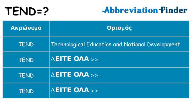 Τι σημαίνει tend ηρεμήσει