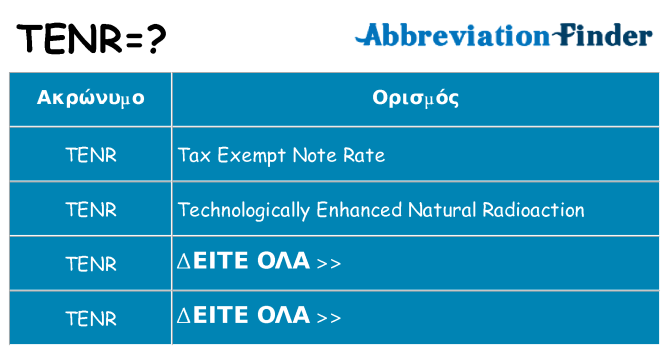 Τι σημαίνει tenr ηρεμήσει