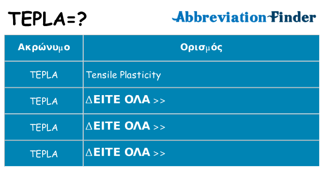 Τι σημαίνει tepla ηρεμήσει
