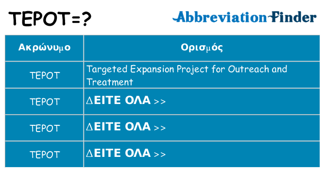 Τι σημαίνει tepot ηρεμήσει