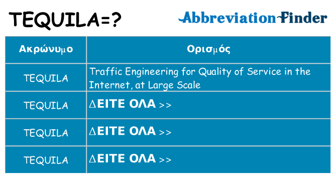Τι σημαίνει tequila ηρεμήσει