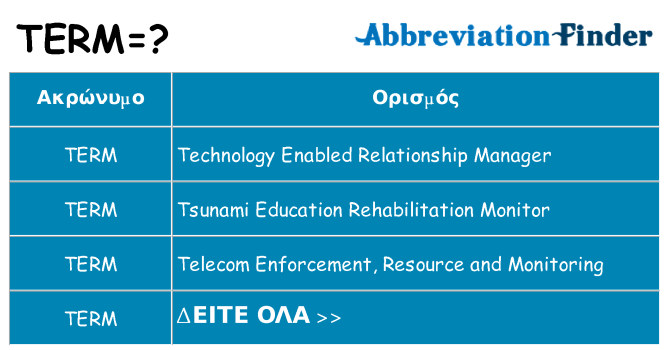 Τι σημαίνει term ηρεμήσει