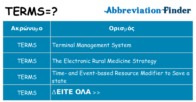 Τι σημαίνει terms ηρεμήσει