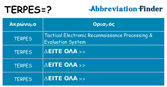 Τι σημαίνει terpes ηρεμήσει