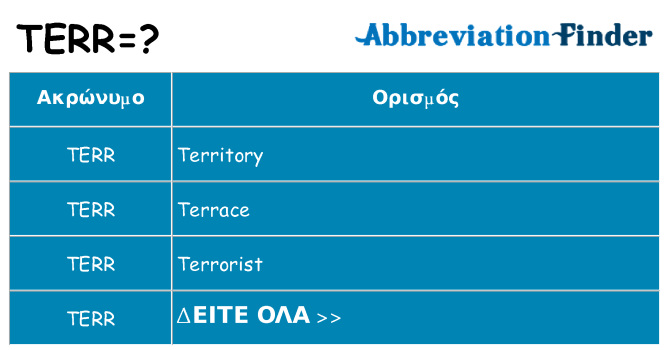 Τι σημαίνει terr ηρεμήσει