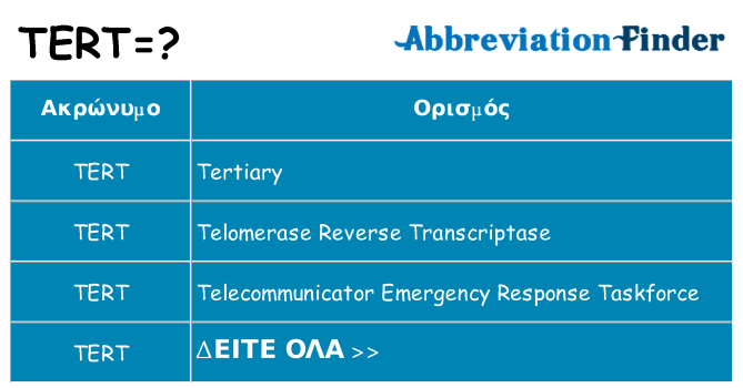 Τι σημαίνει tert ηρεμήσει