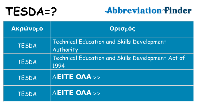 Τι σημαίνει tesda ηρεμήσει