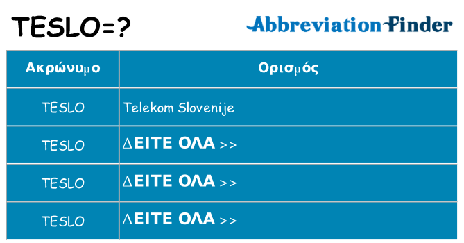 Τι σημαίνει teslo ηρεμήσει