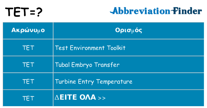 Τι σημαίνει tet ηρεμήσει