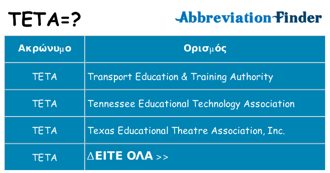 Τι σημαίνει teta ηρεμήσει