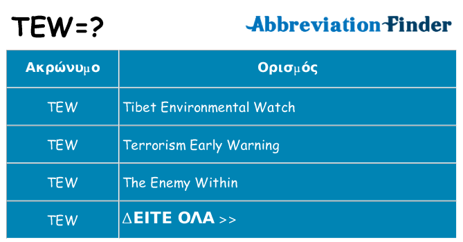 Τι σημαίνει tew ηρεμήσει