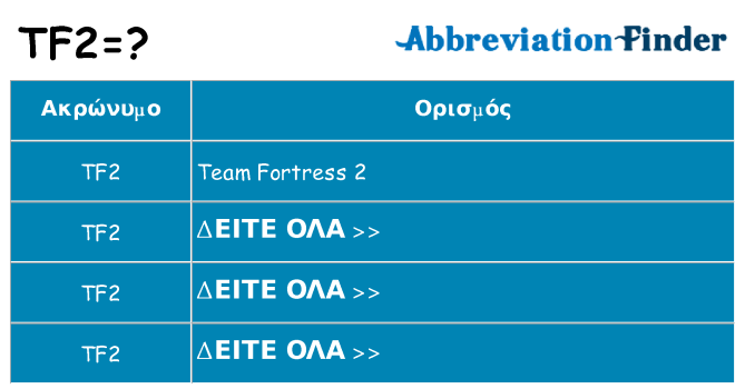 Τι σημαίνει tf2 ηρεμήσει