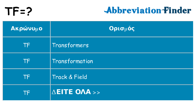 Τι σημαίνει tf ηρεμήσει
