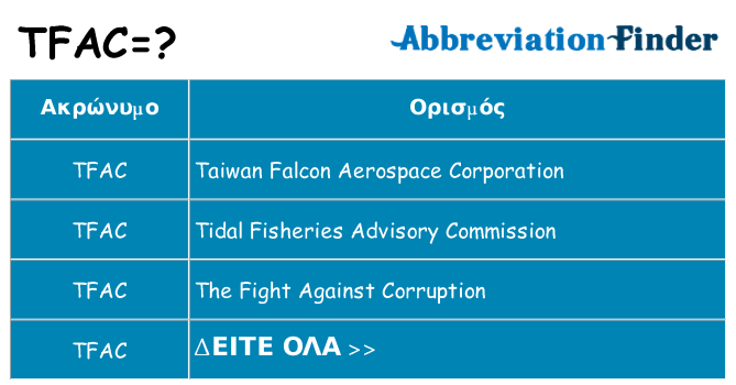 Τι σημαίνει tfac ηρεμήσει