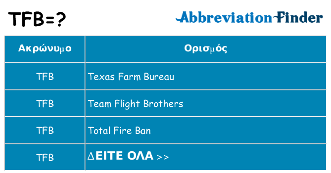 Τι σημαίνει tfb ηρεμήσει