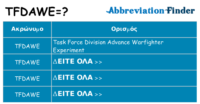 Τι σημαίνει tfdawe ηρεμήσει