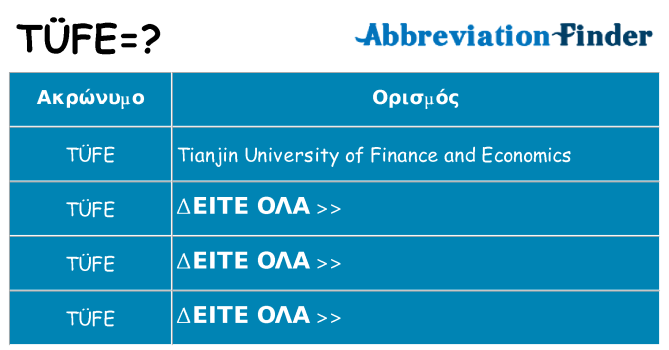 Τι σημαίνει tufe ηρεμήσει