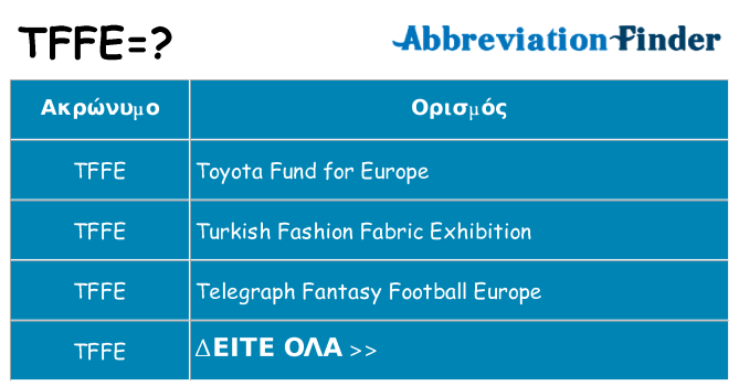 Τι σημαίνει tffe ηρεμήσει