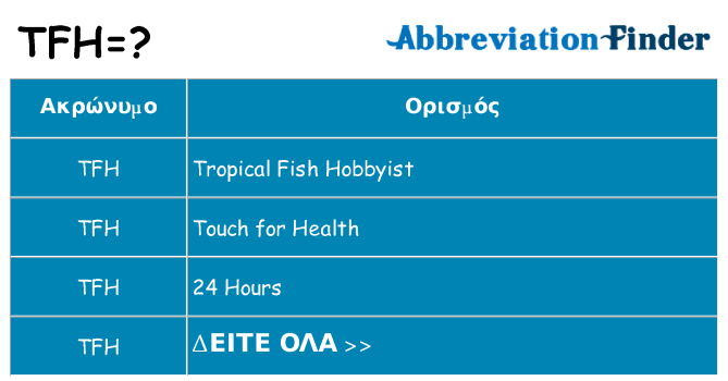Τι σημαίνει tfh ηρεμήσει