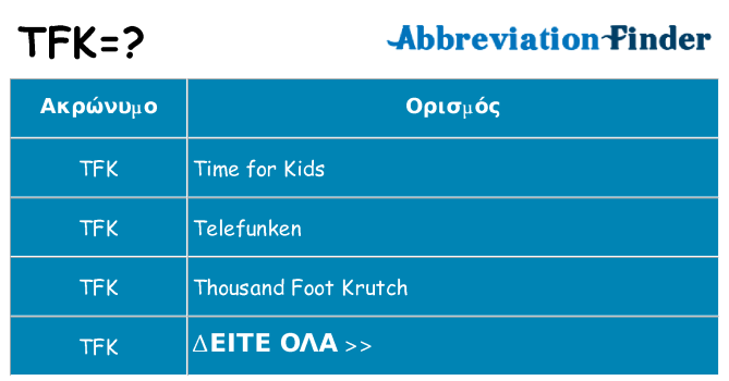 Τι σημαίνει tfk ηρεμήσει