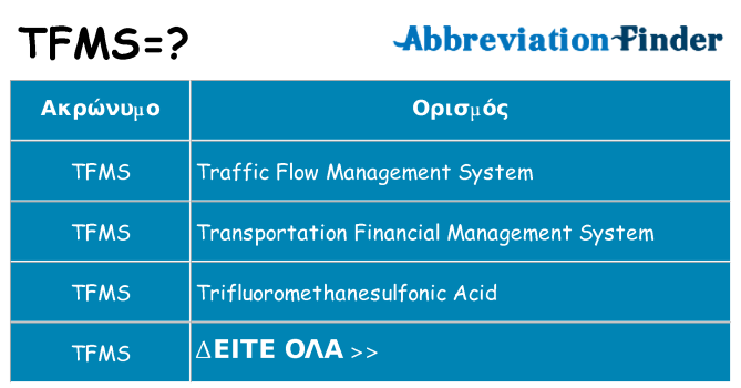 Τι σημαίνει tfms ηρεμήσει