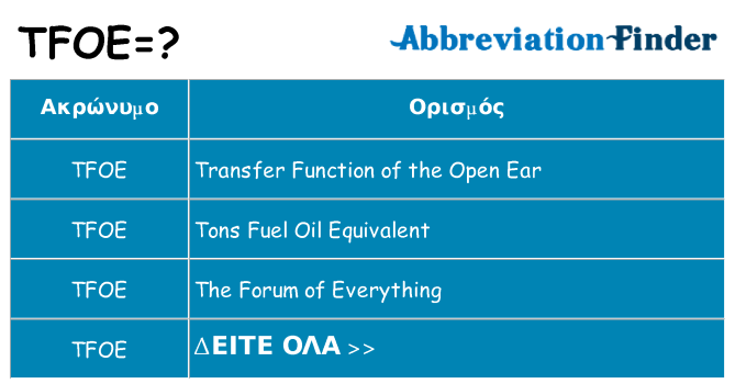 Τι σημαίνει tfoe ηρεμήσει