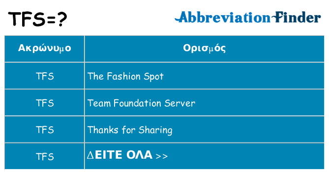 Τι σημαίνει tfs ηρεμήσει