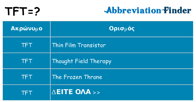 Τι σημαίνει tft ηρεμήσει