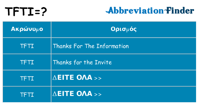 Τι σημαίνει tfti ηρεμήσει