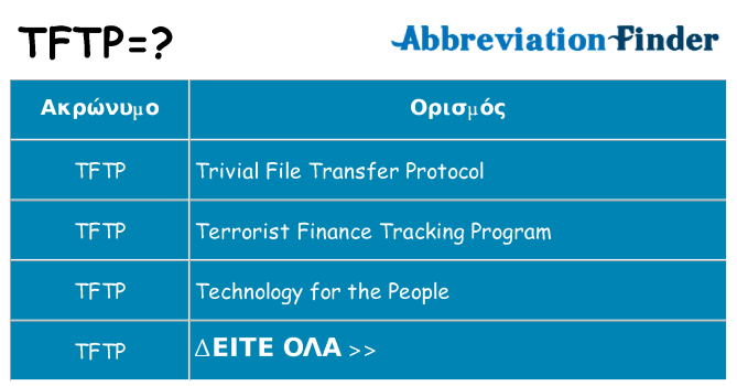 Τι σημαίνει tftp ηρεμήσει
