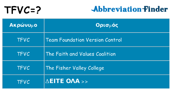 Τι σημαίνει tfvc ηρεμήσει
