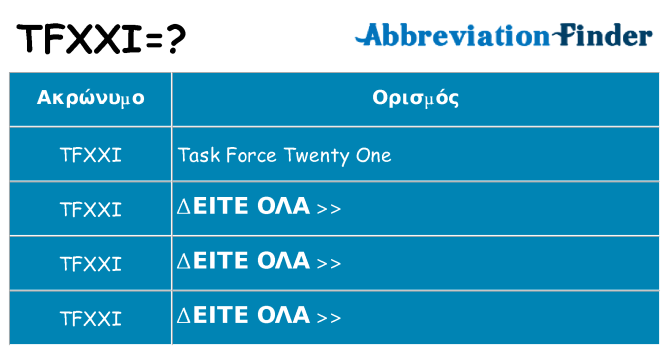 Τι σημαίνει tfxxi ηρεμήσει