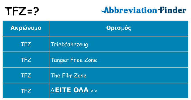 Τι σημαίνει tfz ηρεμήσει
