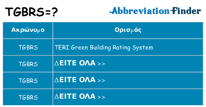 Τι σημαίνει tgbrs ηρεμήσει