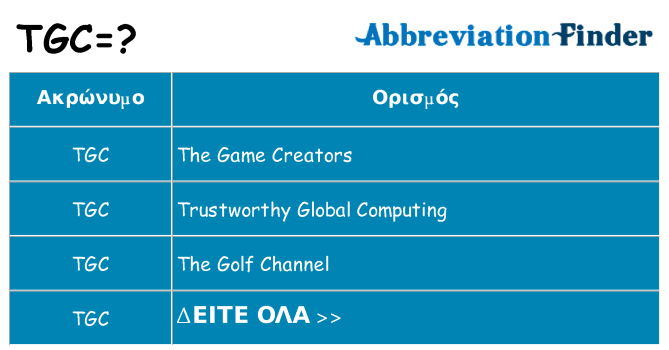 Τι σημαίνει tgc ηρεμήσει