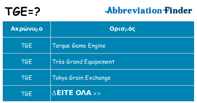 Τι σημαίνει tge ηρεμήσει