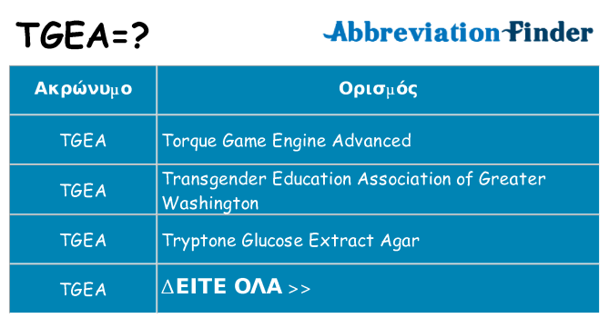 Τι σημαίνει tgea ηρεμήσει