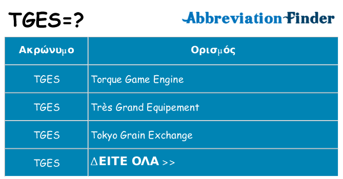 Τι σημαίνει tges ηρεμήσει