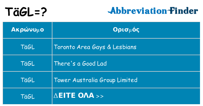 Τι σημαίνει tagl ηρεμήσει