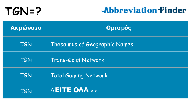 Τι σημαίνει tgn ηρεμήσει