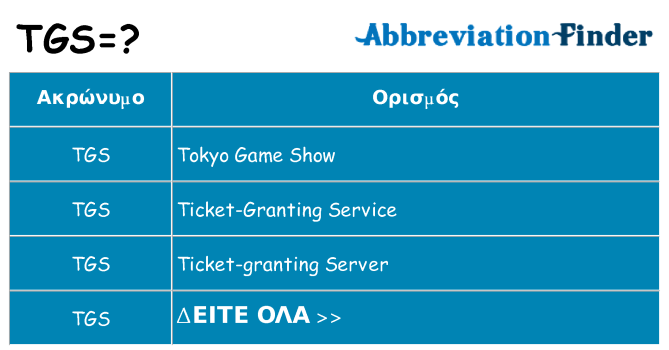 Τι σημαίνει tgs ηρεμήσει