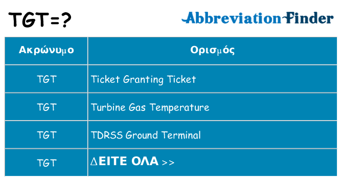 Τι σημαίνει tgt ηρεμήσει