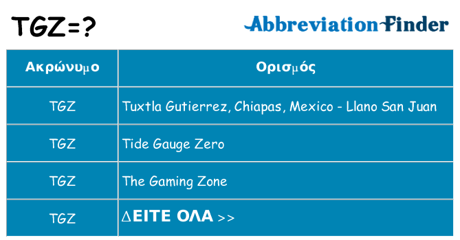 Τι σημαίνει tgz ηρεμήσει