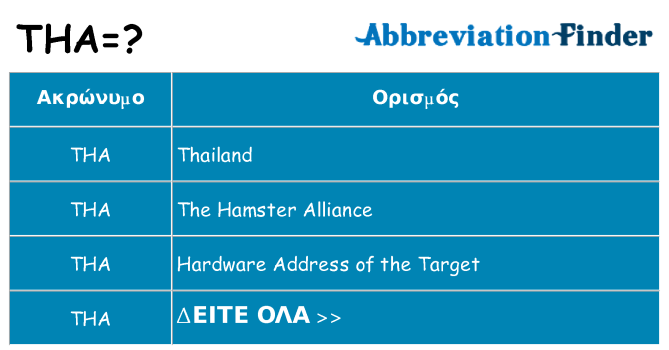 Τι σημαίνει tha ηρεμήσει