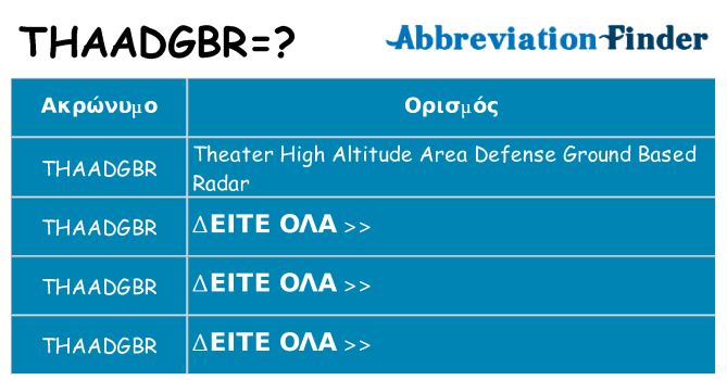 Τι σημαίνει thaadgbr ηρεμήσει