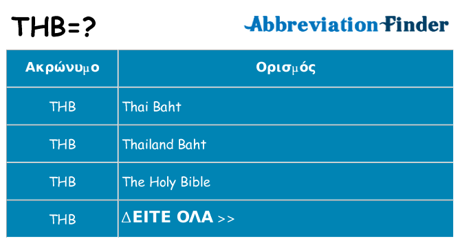 Τι σημαίνει thb ηρεμήσει