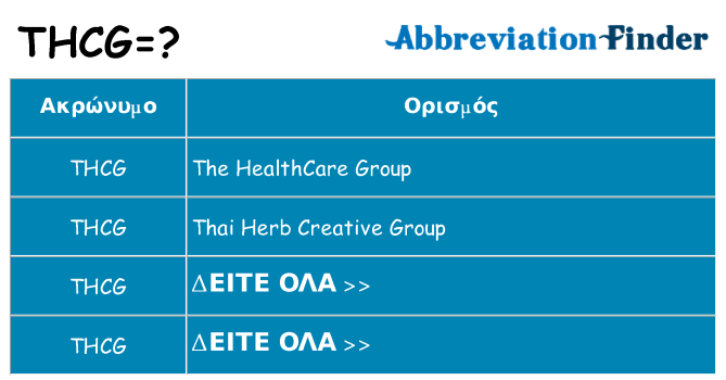 Τι σημαίνει thcg ηρεμήσει