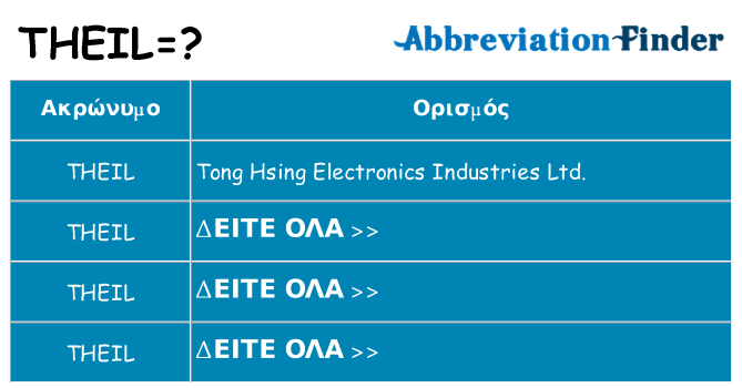 Τι σημαίνει theil ηρεμήσει