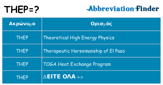 Τι σημαίνει thep ηρεμήσει