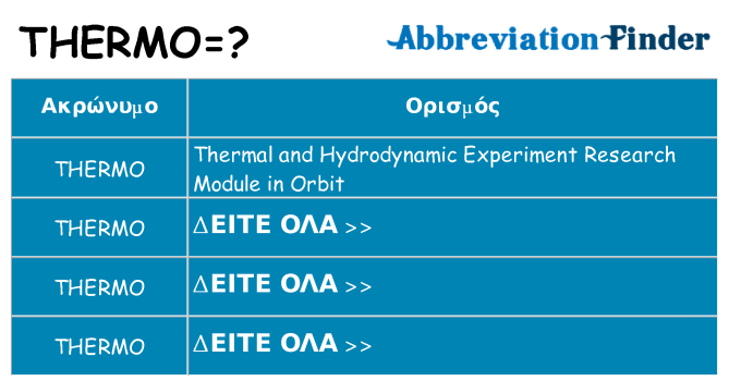 Τι σημαίνει thermo ηρεμήσει